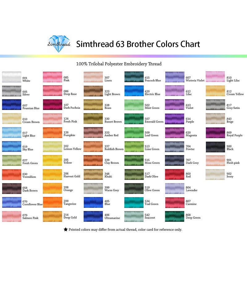 Simthread 5500Yds Embroidery Thread, 5000M High-Yardage 40WT 100% Polyester Thread - 170+ Vivid Colors, High-Speed Rated - Compatible with Brother, Singer, Janome & More - Orange 208 - Image 4